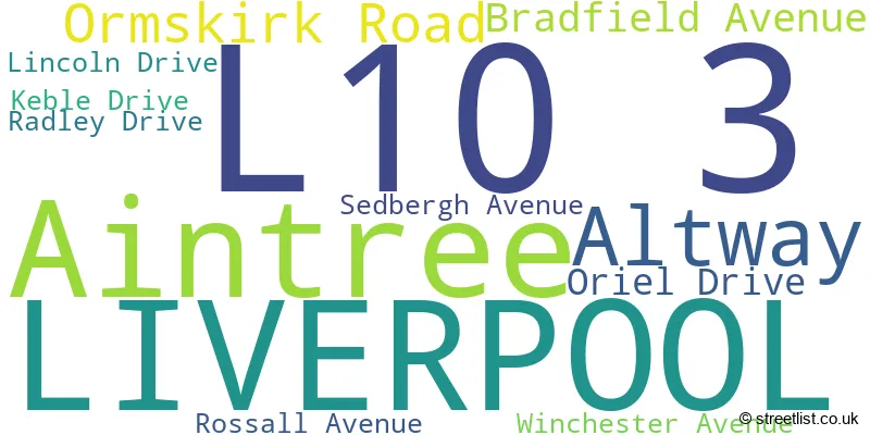 A word cloud for the L10 3 postcode
